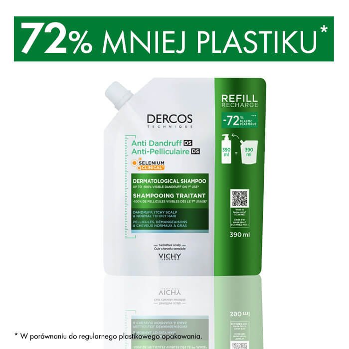 Dercos_Karuzela_K_RefilPlastik