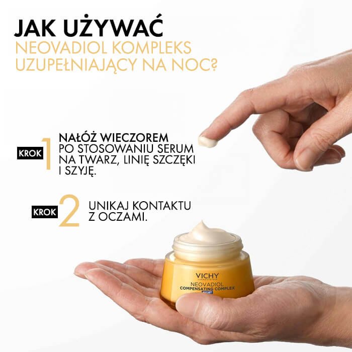 Neovadiol_Karuzela_K_JakUzywac
