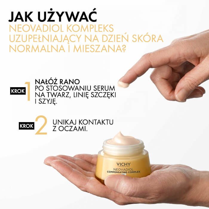 Neovadiol_Karuzela_K_Dzien_JakUzywac