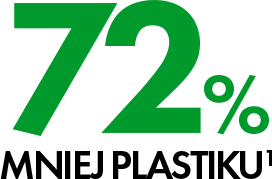 Do wykonania opakowań uzupełniających Dercos od Vichy zużyto o 72% mniej plastiku w porównaniu do butelki